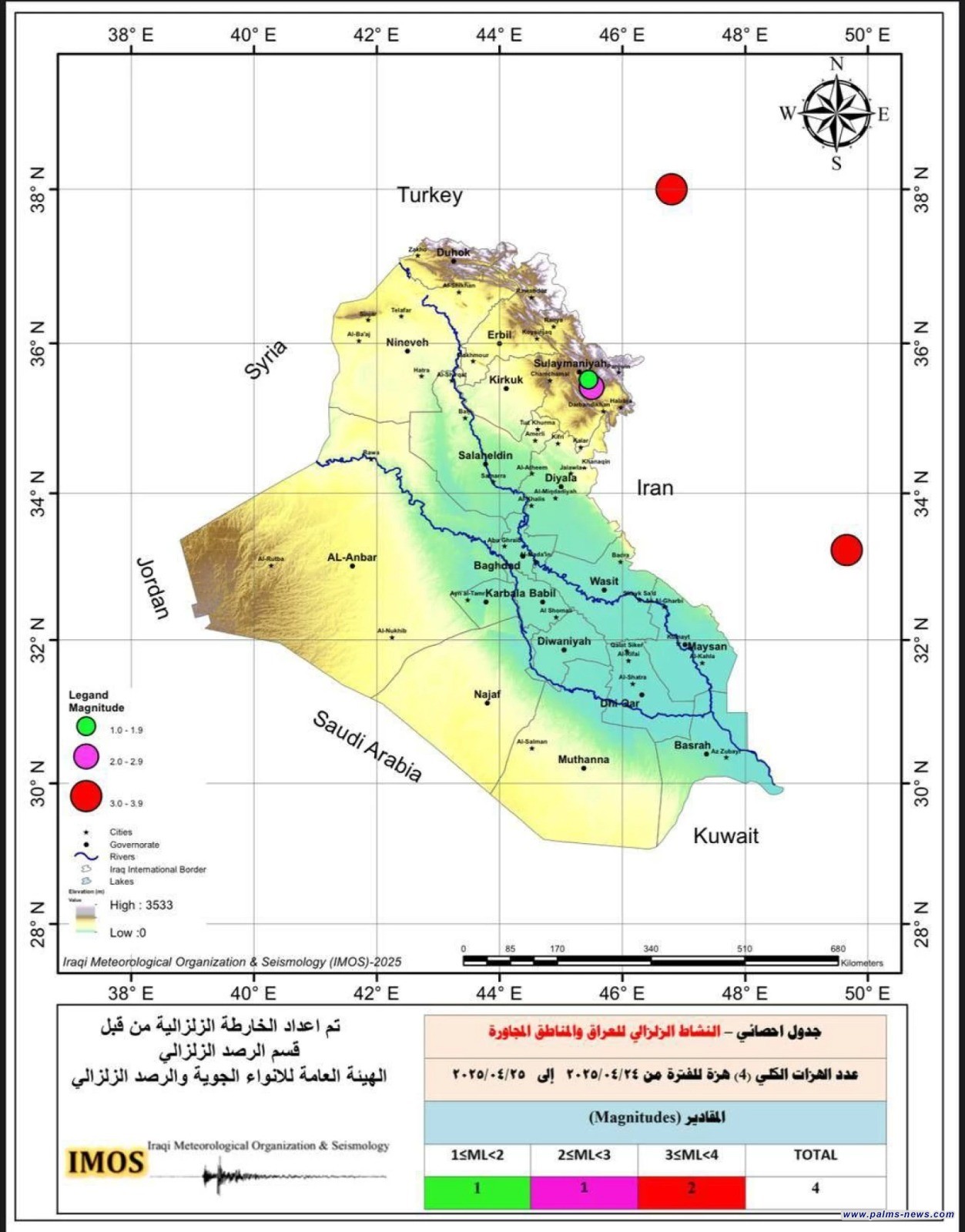 الأنواء تعلن تسجيل هزتين في محافظة السليمانية